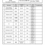 naoh6